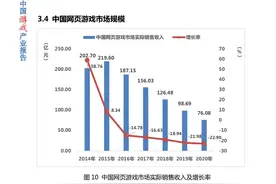 巨人网络拟收购《摩尔庄园》开发商淘米集团72.81%股权 股价高开低走收跌近6%图片