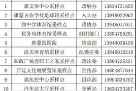 上海核酸阳性夫妇“自行离开”？真相来了！内蒙+5，甘肃6人核酸阳性，湖南也报告一例外省输入图片