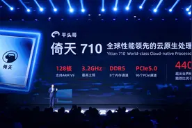 阿里发布自研ARM服务器芯片，不对外出售阿里云自用图片