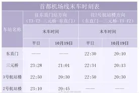 注意！北京地铁首都机场线等运营时间调整图片