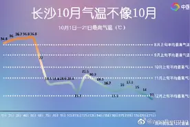 长沙10月气温跨度5个月图片