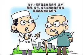 ［服务·健康］潜在信号要留意图片