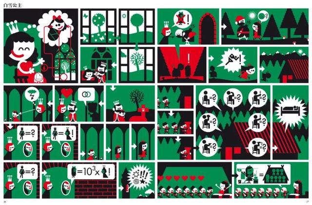 是怎样的脑洞才能把童话改编得如此有趣