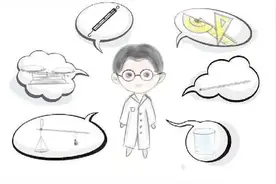 【科技视窗】测量工具指的是什么？为什么需要测量工具？一起来了解图片