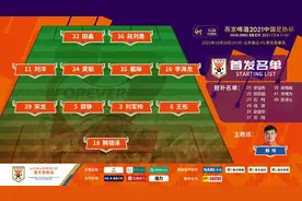 足协杯-郑铮任意球16岁小将创纪录 泰山3-0淘汰青春岛图片