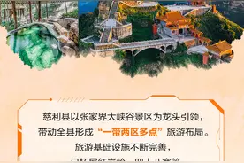 乘坐张吉怀高铁，带您遇见大美慈利图片