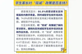 双减之后，我们的孩子会不会更幸福？图片