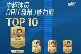 中超球员FIFA22盘带能力值：登贝莱第一，阿兰艾克森高拉特进前十图片