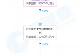 猿辅导转行卖羽绒服怎么回事？网友：波司登打死都想不到图片