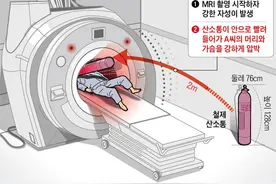 韩国病人做核磁共振，被吸入的金属氧气瓶夹死图片