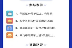 「北京」解决后厂村出行拥堵“智慧出行”活动招募图片