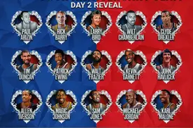 NBA75大球星名单：第二天25人 乔丹领衔图片