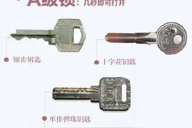 你家的锁安全吗？这份防盗指南，务必转给更多人图片