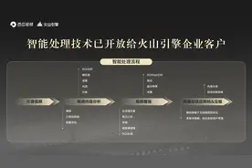 火山引擎助经典老片4K修复：《葫芦兄弟》《黑猫警长》首批上线图片