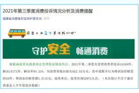 海外代购、校外培训、“纸螃蟹”福建消协提醒……图片