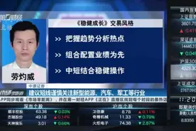 中原证券：建议短线谨慎关注新型能源、汽车、军工等行业丨有看投视频封面