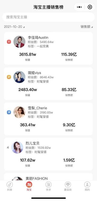 鏉庝匠鐞︿竴澶滃崠鍑?15浜匡紝鍓嶄簲鍏ㄦ槸鍥借揣锛熶究瀹滃張濂界敤锛屼綘杩樹笉鐭ラ亾锛? onerror=