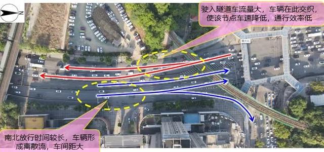 武汉大东门环岛路口优化方案发布，交管部门向社会征求意见
