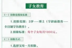 2022年个人所得税专项附加扣除即将确认 哪些人能享受扣除？图片