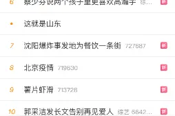 上热搜！水里有蛆虫？农夫山泉紧急回应：不可能，已报警图片