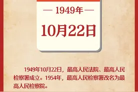 10月22日图片