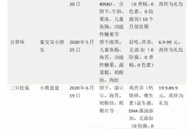 零食卖得这么贵，妙可蓝多们是在收“智商税”吗？丨氪金lite图片