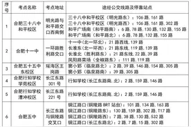 合肥公交发布2021年成人高考合肥市及肥东肥西考点公交线路图片