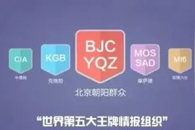 到底谁是“朝阳群众”？图片
