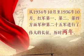 新华网评：85年了，这些故事折射的精神之光从未湮灭图片