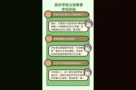 7000元+9000元！龙华家长 民办学位补贴申报来啦图片