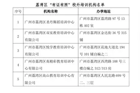 广州荔湾“有证有照”校外培训机构名单公布图片