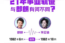 栽在“嫖娼”上的李云迪，21年事业轨迹，与郎朗有何不同？图片