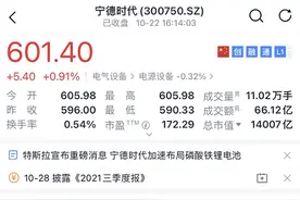 突发！锂电池大消息，苹果这次“哑火”！A股万亿巨头宁德、比亚迪直接不干了？网友：硬气图片