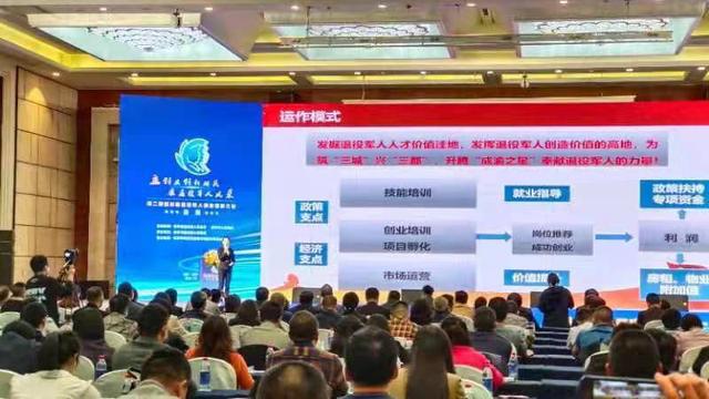 第二届四川省退役军人创业创新大赛落幕，获胜的有这些项目
