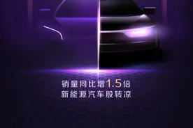 蔚来、小鹏月销首次破万辆，宁德时代市值逆势增超700亿元！9月新能源车市现“两副面孔”，全年销量有望突破310万辆？图片