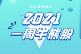 一周牛熊股｜特斯拉引爆磷化工概念 丽臣实业新股上市逼近破发图片