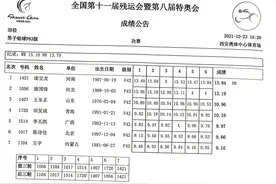 金牌！打破全国记录！河南队庞宝龙在男子铅球F63级决赛中夺冠图片
