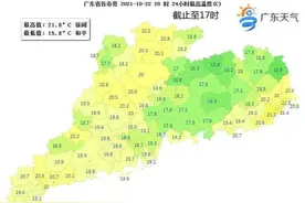冷冷冷！41年来低温纪录！广州入秋成功了吗？图片