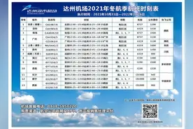 最新！达州机场发布2021年冬航季航班时刻表图片