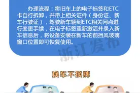 车主注意！ETC设备不能随意拆图片