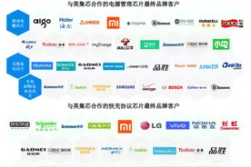 本周9家公司冲刺IPO，安防CMOS图像传感器龙头思特威闯关科创板图片