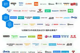 本周9家公司冲刺IPO，安防CMOS图像传感器龙头思特威闯关科创板图片