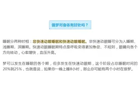 为啥一觉醒来梦都忘了？这些梦可能是疾病的征兆……图片