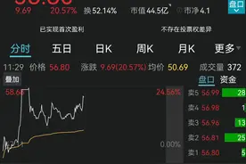 “中签如中刀”，打新的哭了！90多元新股首日开盘就破发，“10万大肉签”没了，“闭眼”打新的时代变了？图片