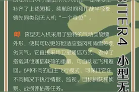 图解｜战场“达摩克利斯之剑”——图说小型无人机图片
