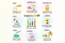 收好！这些实验室安全知识必须要牢记！图片