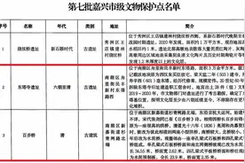 南湖区7处文保点入选第七批市级文物保护点名单！你认得哪几处？图片