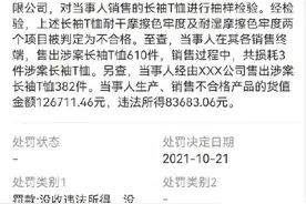 迪士尼销售不合格T恤被罚20万元图片