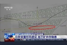 地下矿井隐患重重，自救装置形同虚设！督察组：内蒙古矿山安全形势不容乐观图片