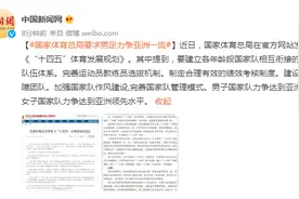 国家体育总局要求男足力争亚洲一流图片